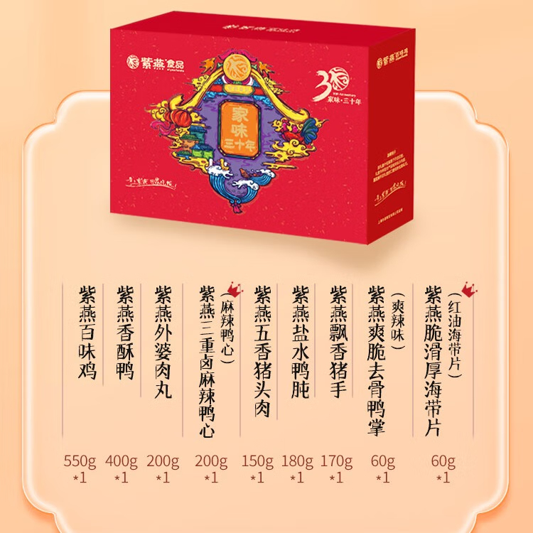 紫燕百味鸡 1970g 紫燕百味鸡家味三十年1970g  （单位：盒） 紫燕百味鸡家味三十年1970g
