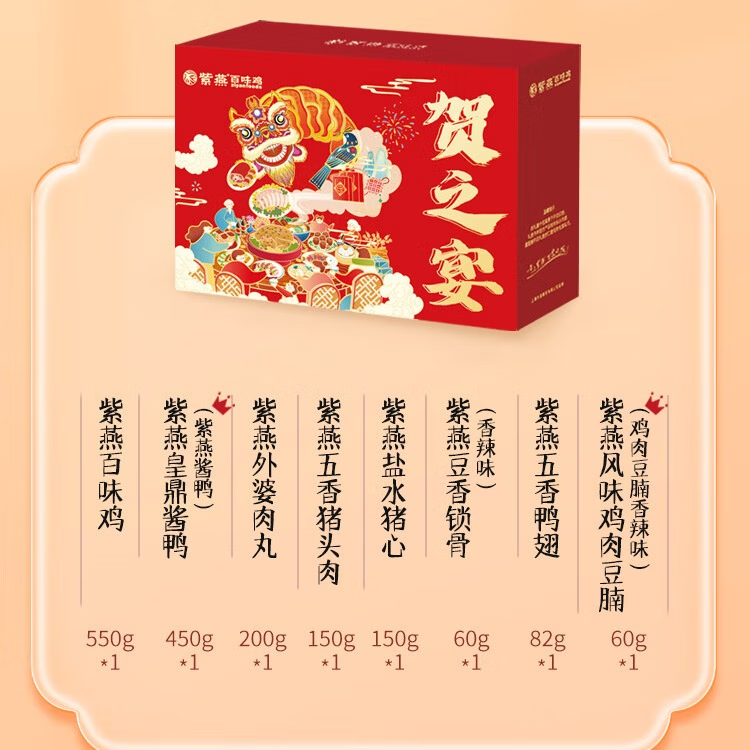 紫燕百味鸡 1702g 紫燕百味鸡贺之宴1702g  （单位：盒） 紫燕百味鸡贺之宴1702g