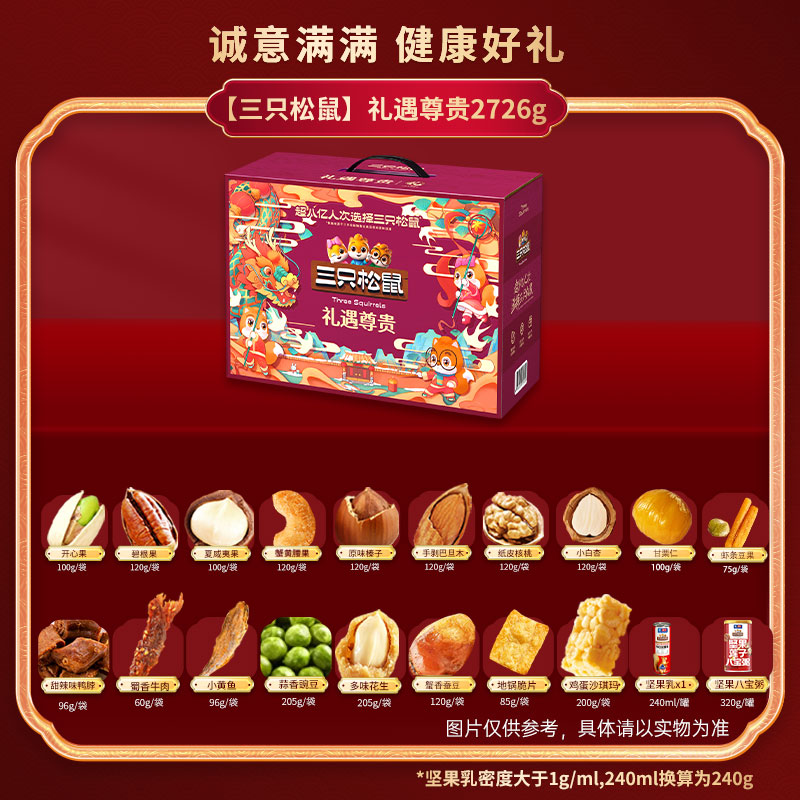 三只松鼠（Three Squirrels 2726g（2025） 三只松鼠 礼遇尊贵2726g（2025）  （单位：盒） 三只松鼠 礼遇尊贵2726g（2025）